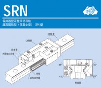日本THK-SRN系列超高刚性型导轨安装面的误差容许值 
