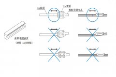 拆装日本THK LM导轨滑块应注意哪些？