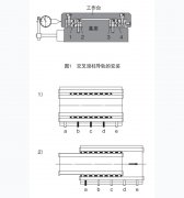 THK滚柱交叉导轨螺栓调整