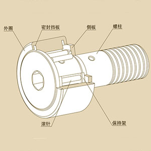THK滚针凸轮导向器的润滑与防尘