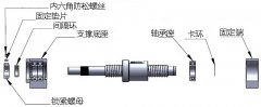 如何对丝杆支撑座做正确维护